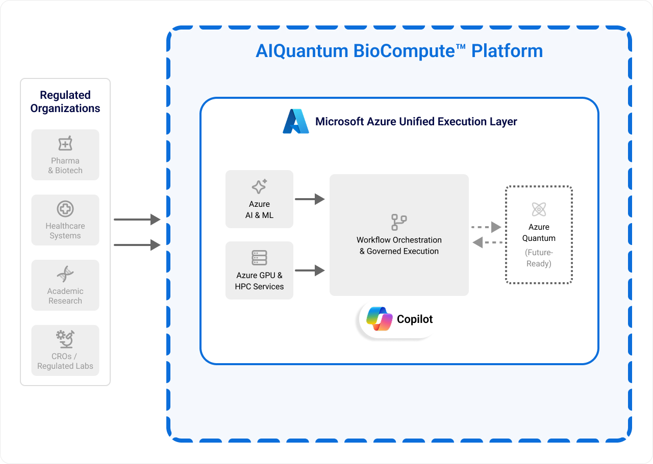 Architecture image 01